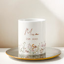 Search for baby girl shower mugs Gender neutral