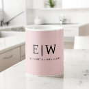 Search for dusty pink mugs Birthday