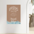 Search for welcome board posters Ocean