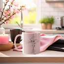 Search for jesus words mugs Scripture