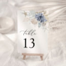 Search for aqua table table cards Watercolor table number