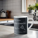 Search for blackbird mugs Sr 71