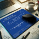 Search for c 130 hercules mouse mats Aircraft