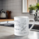 Search for c 130 mugs Hercules