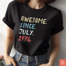 Search for daughters 50th birthday gifts Awesome