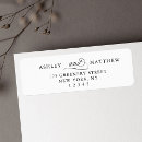Search for couple return address labels Calligraphy