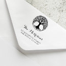 Search for life rubber stamps Return address