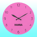 Search for neon clocks Elegant