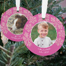 Search for fuchsia christmas tree decorations Simple