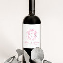 Search for victorian food storage Crest