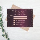 Search for birthday party rsvp cards Kindly reply