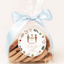Search for the nutcracker stickers Sugar plum fairy