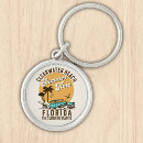 Search for summer time key rings Travel