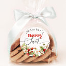 Search for cute strawberry stickers Script