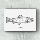 Search for trout posters Fisherman