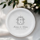 Search for chinoiserie plates Victorian