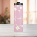 Search for for women travel mugs For kids