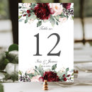 Search for elegant birthday party table cards Bridal shower