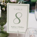 Search for rehearsal dinner table cards Calligraphy