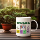 Search for for physics teacher mugs Science lover