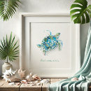 Search for turquoise blue posters Watercolor