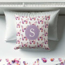 Search for purple butterfly cushions Watercolor