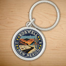 Search for ufo key rings Travel