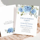 Search for hydrangea engagement party invitations Lavender