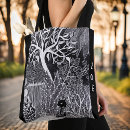 Search for black panther tote bags Jungle