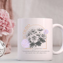 Search for birthday month mugs Astrology