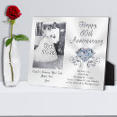 Search for 60th anniversary gifts Parents