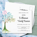 Search for family reunion postcard invitations Watercolor