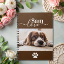 Search for pet gifts Dog lover