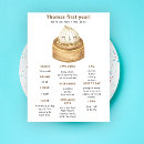 Search for 1st birthday board Watercolor