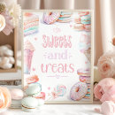 Search for sweets treats posters Ice cream