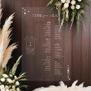 Search for celestial wedding wedding signs Boho