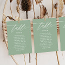 Search for rustic wedding table cards Simple table numbers