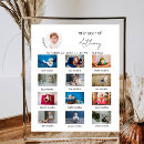 Search for baby milestone posters Gender neutral