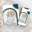 Search for retro 40th birthday invitations Trendy