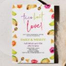 Search for cinco de mayo day postcards Taco bout love