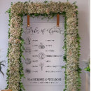 Search for icon timeline weddings Illustrated