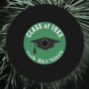 Search for nostalgic coasters Record