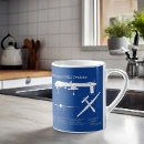 Search for predator mugs Uav
