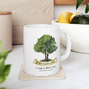 Search for the gathering mugs Keepsake