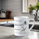 Search for b 29 mugs Superfortress