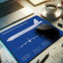 Search for b 52 mouse mats Bomber