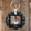 Search for dog key rings Gift