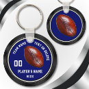Search for cheap for key rings For kids