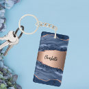 Search for blue marble key rings Gemstone