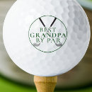 Search for funny fathers day gifts For him